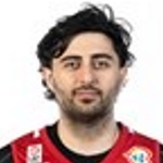 Hayk Gyokchyan